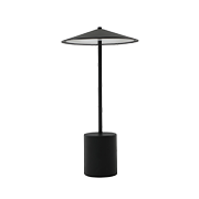 Lampes à poser